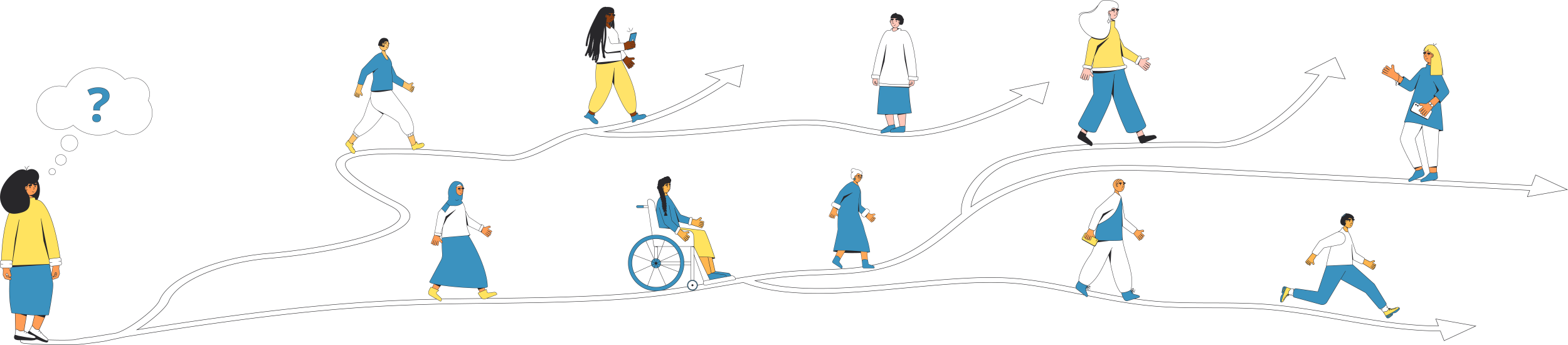 Young woman standing at crossroads. Confused person thinking about the right path. Vector illustration in line art style.